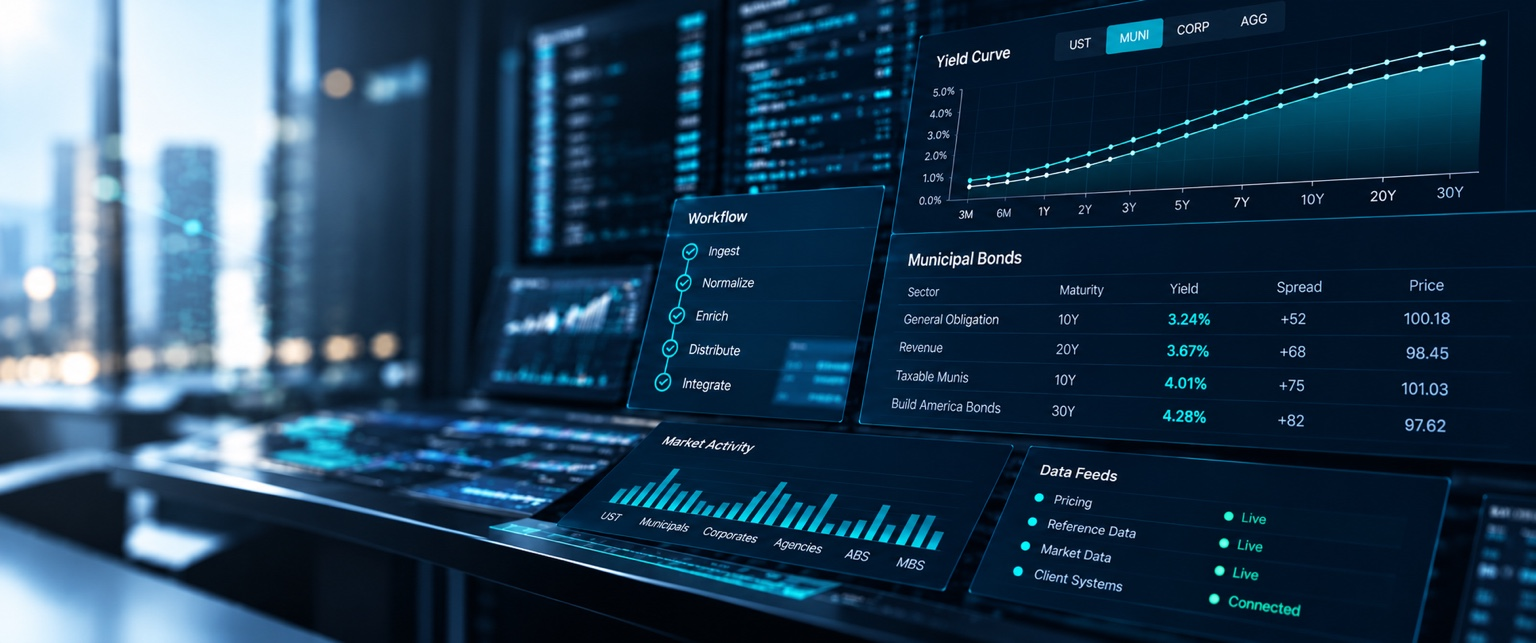 FTLabs fixed-income technology environment showing market data, analytics, trading workflows and connected financial information.